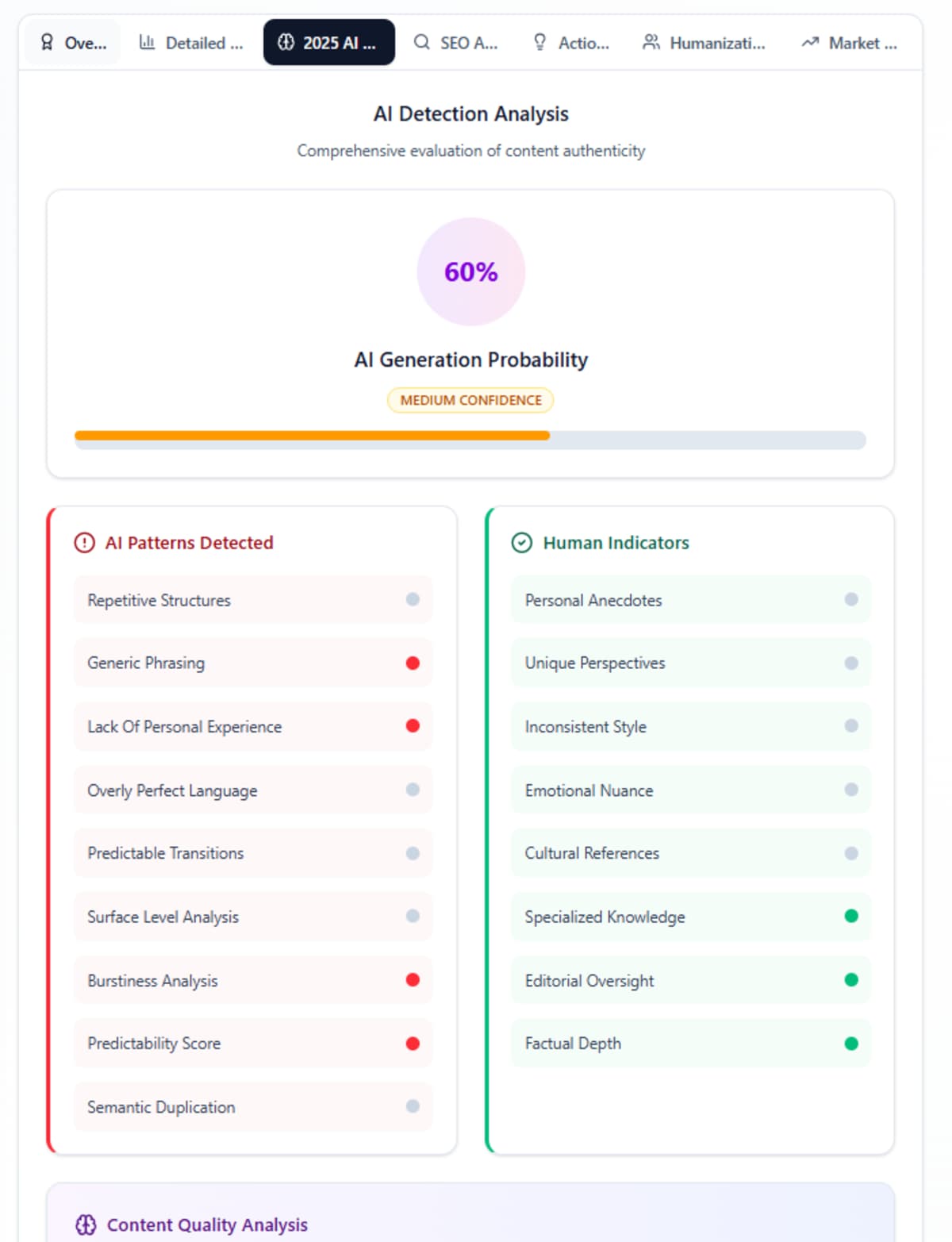 Content quality dimensions visualization showing the ten key aspects evaluated by ContentIJ