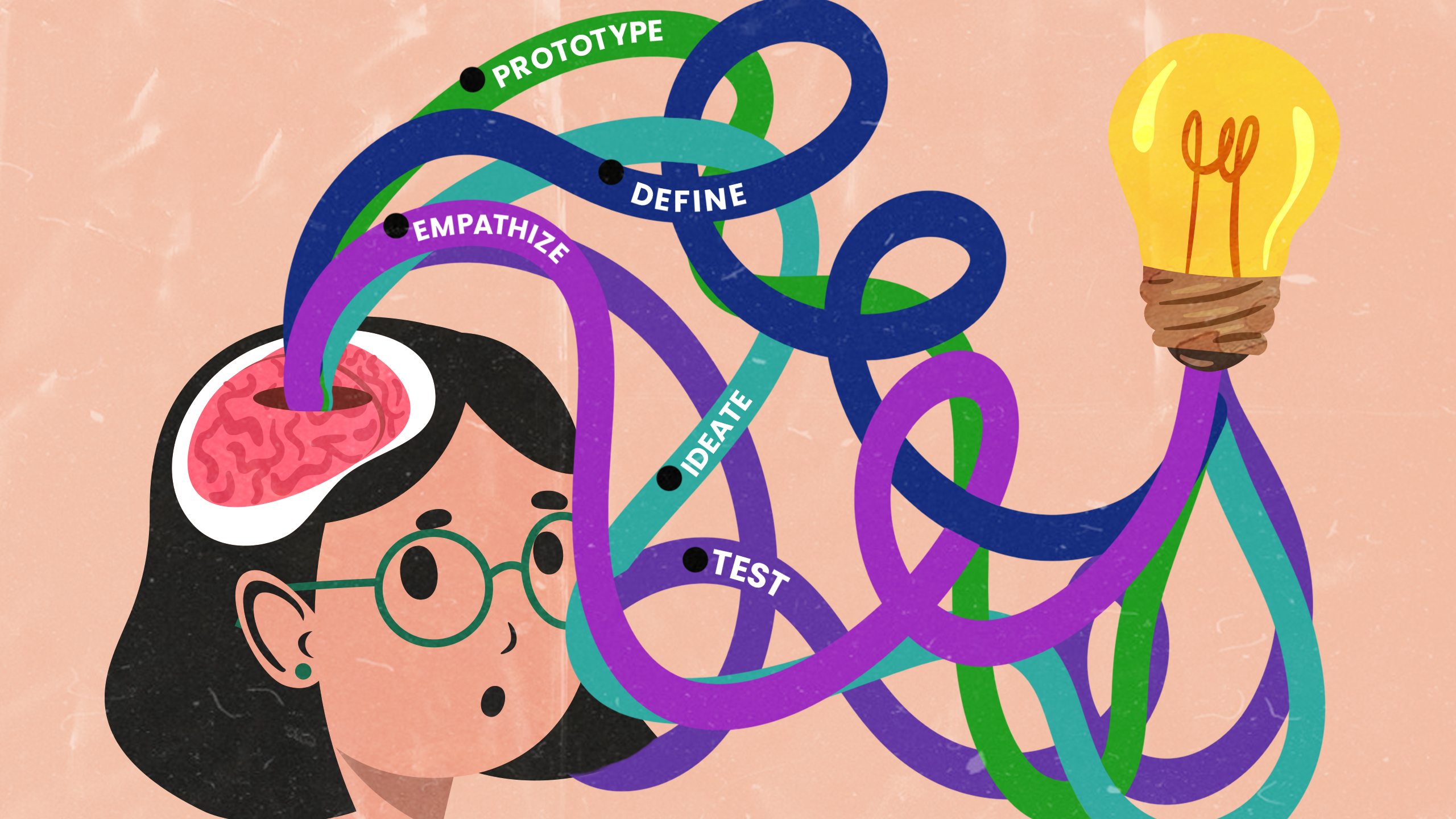 Design thinking framework for planning brand social media content